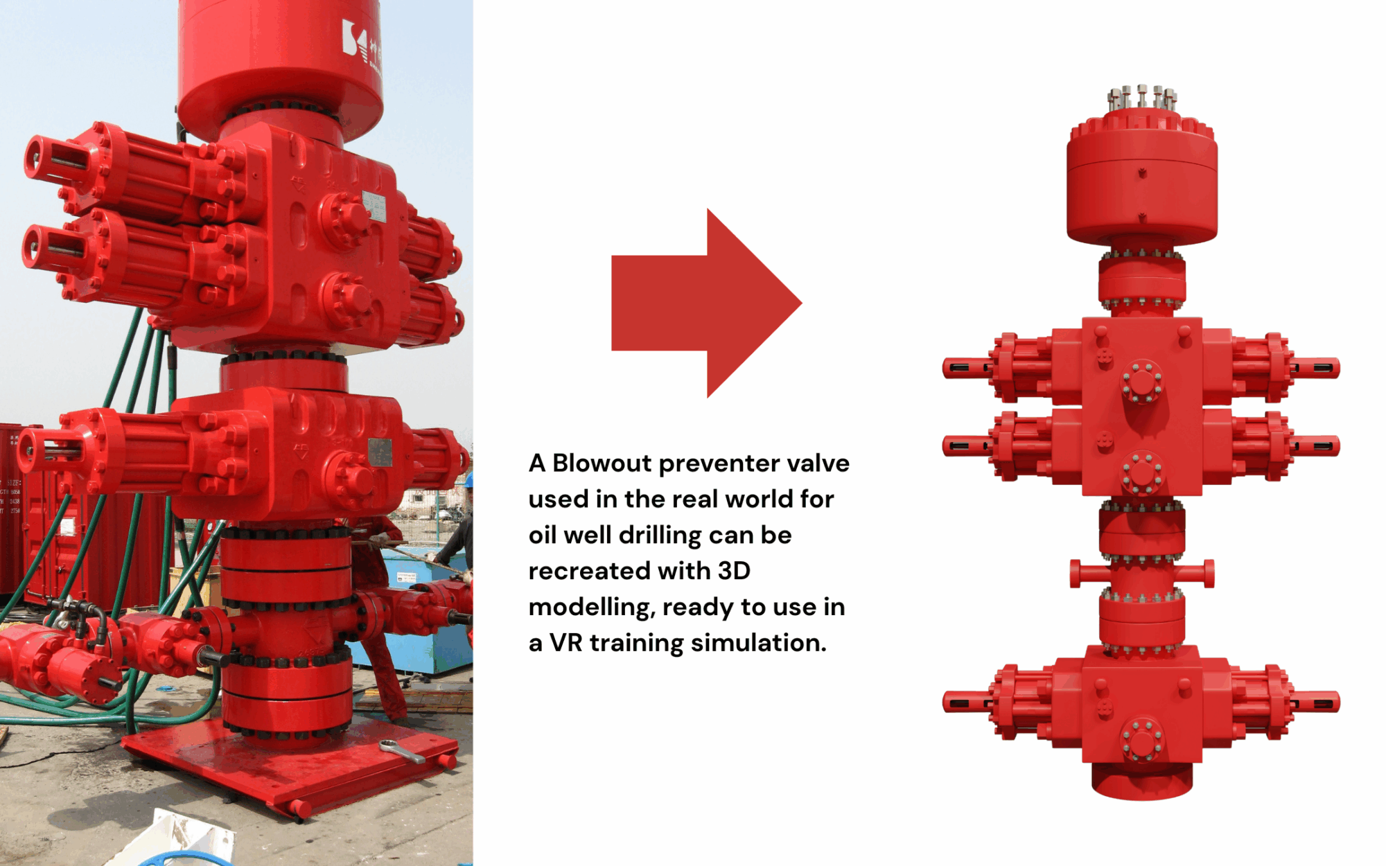Photo of a real blowout preventer valve being replicated with a 3d model for oil and gas vr training simulator