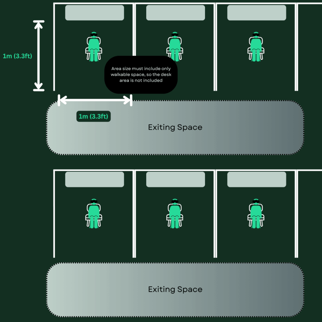 Example layout of a VR training center with Multple Allocated Spaces (1 by 3) layout graphic