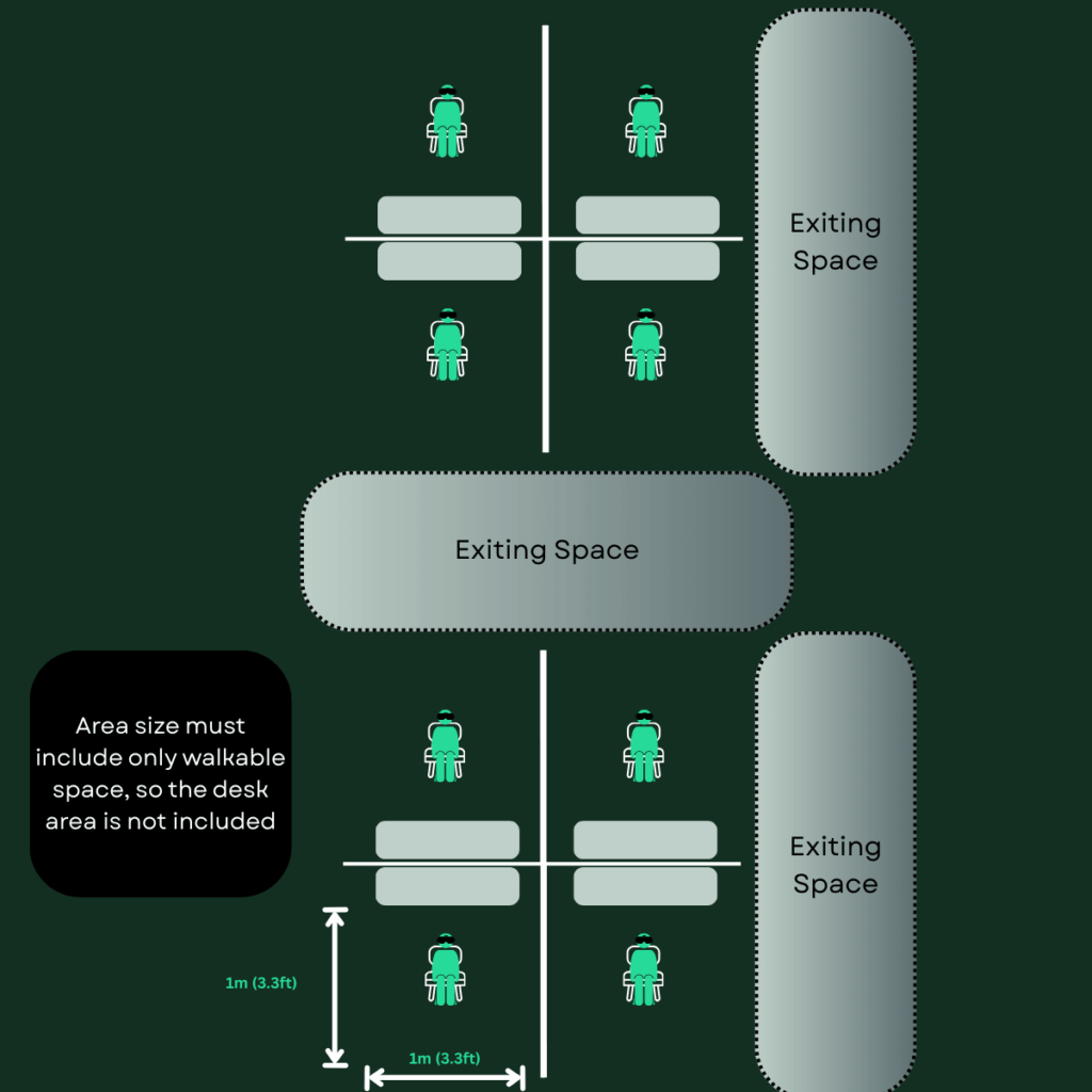 Example layout of a VR training center with Multple Allocated Spaces (2 by 2)