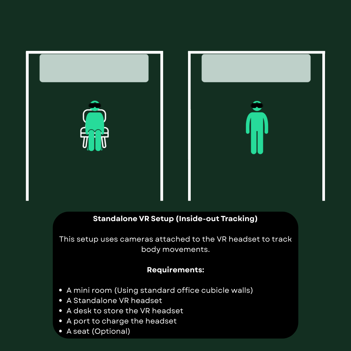 Inside-out tracking standalone VR graphic