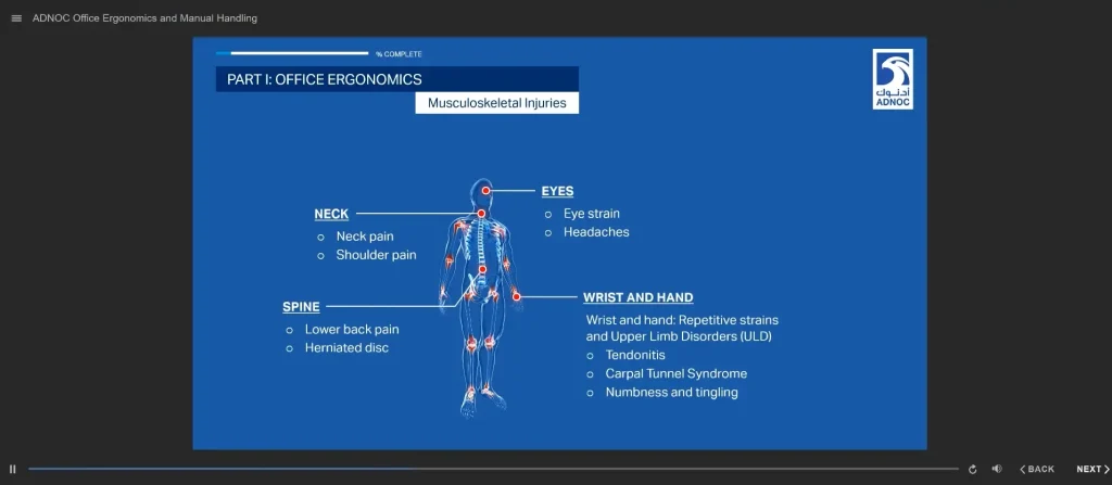 Ergonmoics training eLearning example