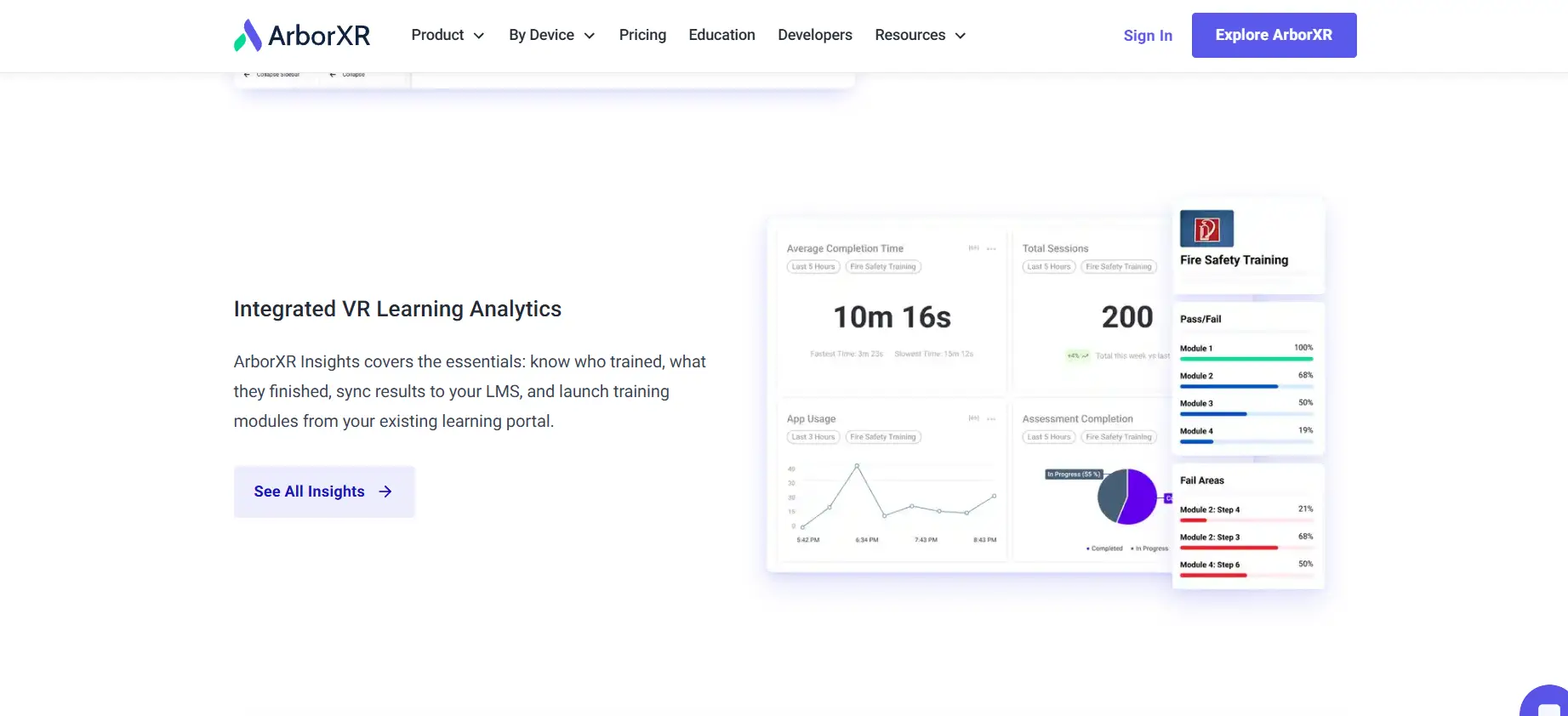 Snapshot from ArborXR's website on measurable VR analytics